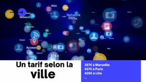 Ville du CM