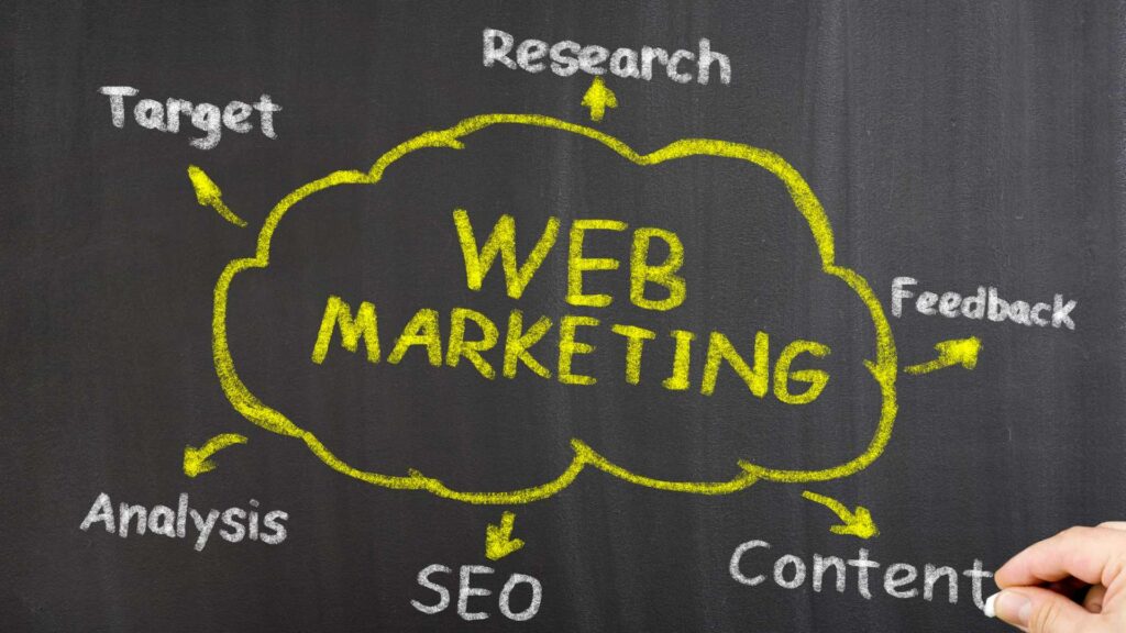 Web marketing