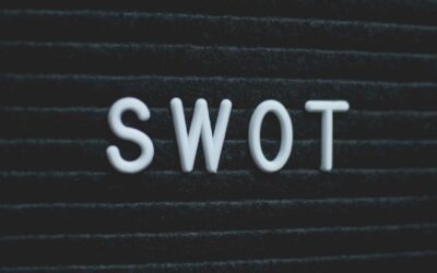 Comment les analyses SWOT peuvent-elles améliorer votre stratégie de médias sociaux?